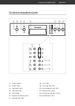 Preview for 50 page of Hanseatic HG4585E97636W User Manual