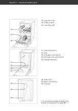 Preview for 51 page of Hanseatic HG4585E97636W User Manual