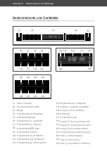 Preview for 10 page of Hanseatic HG6085B14U7609WS User Manual