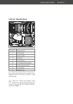 Preview for 19 page of Hanseatic HG6085B14U7609WS User Manual