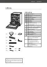 Preview for 29 page of Hanseatic HG6085B14U7609WS User Manual