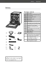 Preview for 77 page of Hanseatic HG6085B14U7609WS User Manual