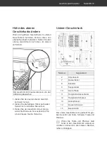 Preview for 19 page of Hanseatic HG6085C13J7609DS User Manual