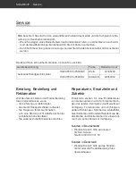 Preview for 36 page of Hanseatic HG6085C13J7609DS User Manual