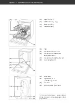 Preview for 50 page of Hanseatic HG6085C13J7609DS User Manual