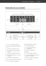 Preview for 11 page of Hanseatic HG6085C14T7635EI User Manual