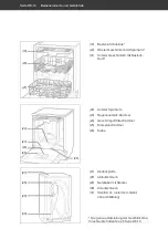 Preview for 12 page of Hanseatic HG6085C14T7635EI User Manual