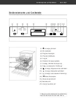 Preview for 11 page of Hanseatic HG6085D137609HW User Manual