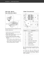 Preview for 20 page of Hanseatic HG6085D137609HW User Manual