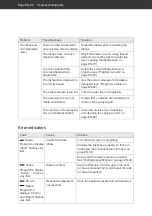 Preview for 75 page of Hanseatic HG6085D137609HW User Manual