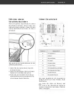 Предварительный просмотр 19 страницы Hanseatic HG6085D137635QS User Manual