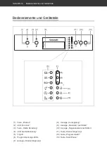 Preview for 10 page of Hanseatic HG6085E127635S Manual