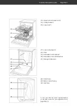 Preview for 46 page of Hanseatic HG6085E127635S Manual