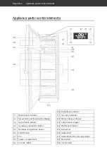 Preview for 36 page of Hanseatic HGS18560A2NFSS User Manual