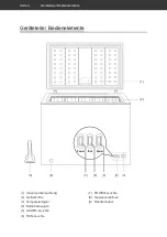 Предварительный просмотр 4 страницы Hanseatic HGT 85112A3 User Manual