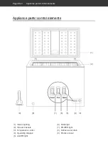 Предварительный просмотр 34 страницы Hanseatic HGT 85112A3 User Manual