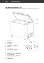 Предварительный просмотр 4 страницы Hanseatic HGT14283A2 User Manual