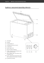 Предварительный просмотр 31 страницы Hanseatic HGT14283A2 User Manual