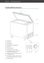 Предварительный просмотр 4 страницы Hanseatic HGT14283E User Manual