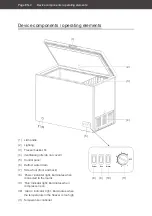 Предварительный просмотр 30 страницы Hanseatic HGT14283E User Manual