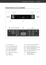 Предварительный просмотр 11 страницы Hanseatic HGTI4582D10J7710ES User Manual