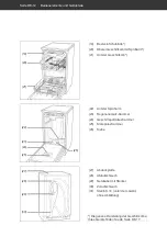 Preview for 12 page of Hanseatic HGTI4582D10J7736ES User Manual