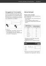 Preview for 35 page of Hanseatic HGTI4582D10J7736ES User Manual