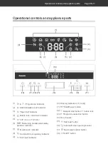 Preview for 54 page of Hanseatic HGTI4582D10J7736ES User Manual