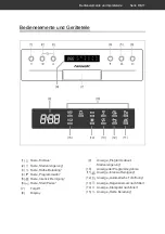 Preview for 11 page of Hanseatic HGTI4582D97710DS User Manual