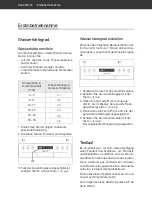 Preview for 34 page of Hanseatic HGTI4582D97710DS User Manual