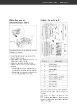 Preview for 19 page of Hanseatic HGTI4582E97736BS User Manual