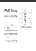 Preview for 34 page of Hanseatic HGTI4582E97736BS User Manual