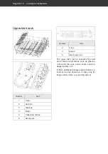 Предварительный просмотр 58 страницы Hanseatic HGTI6082C13K7709DS User Manual