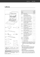 Preview for 3 page of Hanseatic HGTI6082C147735TS User Manual