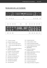 Preview for 11 page of Hanseatic HGTI6082C147735TS User Manual