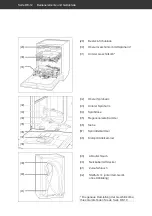 Preview for 12 page of Hanseatic HGTI6082C147735TS User Manual