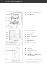 Preview for 55 page of Hanseatic HGTI6082C147735TS User Manual