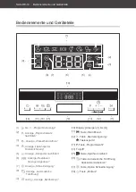 Preview for 10 page of Hanseatic HGTI6082C14T7735ES User Manual