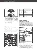 Preview for 18 page of Hanseatic HGTI6082C14T7735ES User Manual