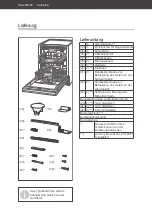 Preview for 28 page of Hanseatic HGTI6082C14T7735ES User Manual