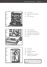 Preview for 57 page of Hanseatic HGTI6082C14T7735ES User Manual