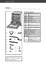 Preview for 74 page of Hanseatic HGTI6082C14T7735ES User Manual