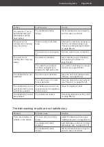 Preview for 85 page of Hanseatic HGTI6082C14T7735ES User Manual