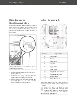 Предварительный просмотр 19 страницы Hanseatic HGTI6082D137709HS User Manual