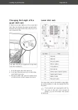 Предварительный просмотр 62 страницы Hanseatic HGTI6082D137709HS User Manual