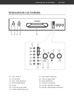 Preview for 11 page of Hanseatic HGTI6082E127735BS User Manual