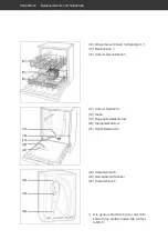 Preview for 12 page of Hanseatic HGTI6082E127735BS User Manual