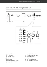 Preview for 52 page of Hanseatic HGTI6082E127735BS User Manual