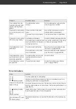 Preview for 78 page of Hanseatic HGTI6082E127735BS User Manual