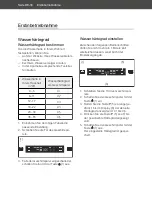 Preview for 36 page of Hanseatic HGU4582D10J7710EI User Manual